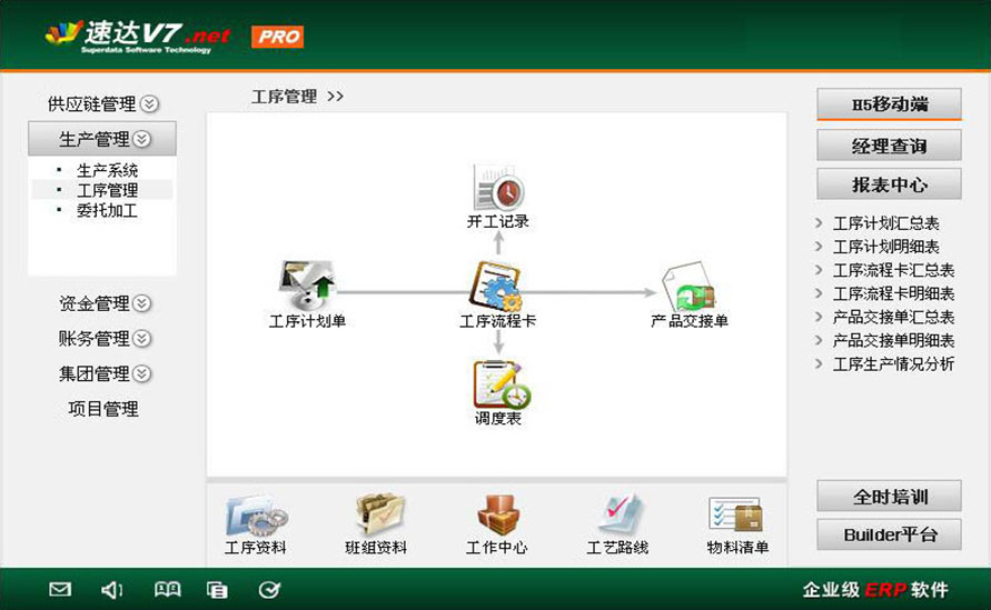 速达V7.net 工业版