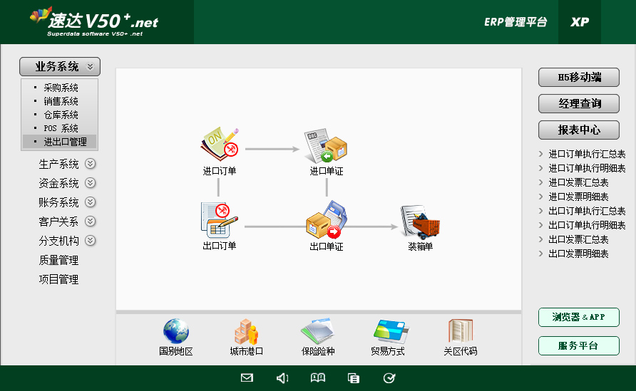 速达V50 .net 工业版