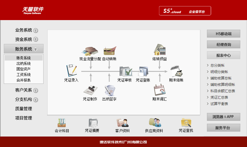 速达天耀S5+.Cloud 商业