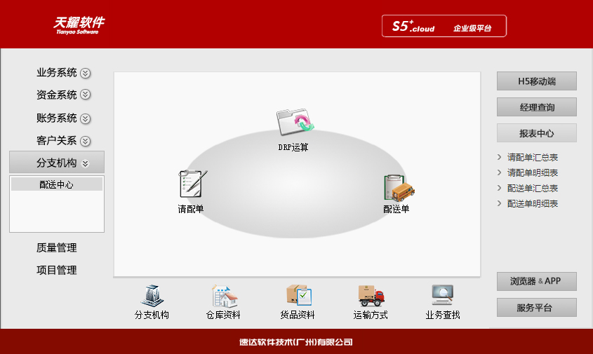 速达天耀S5+.Cloud 商业