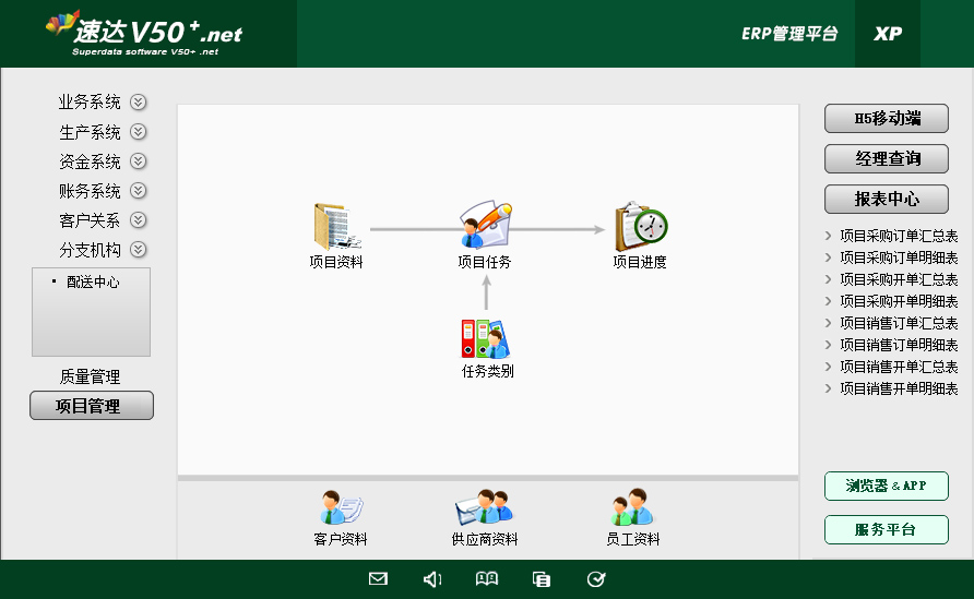 速达V50 .net 工业版