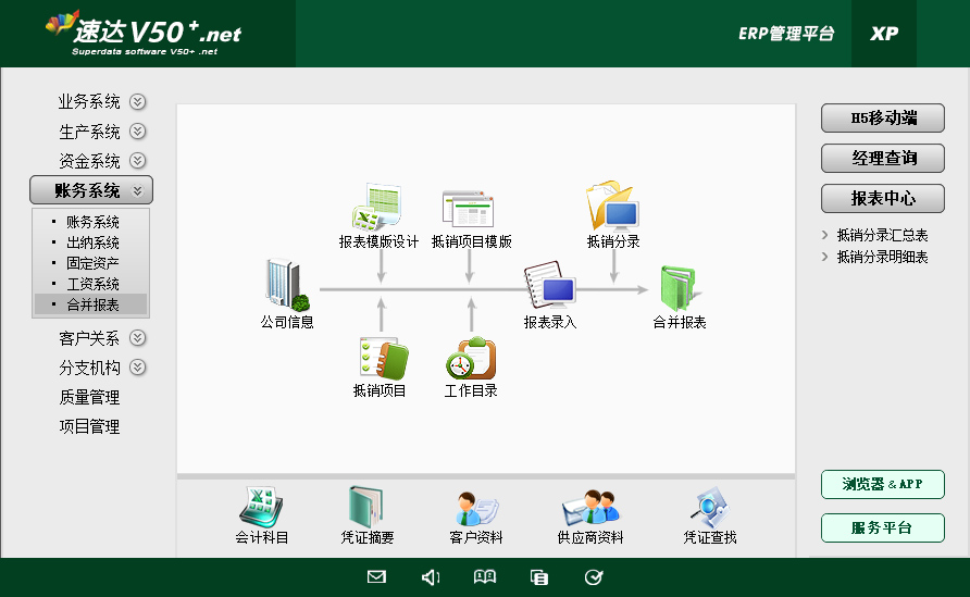 速达V50 .net 工业版