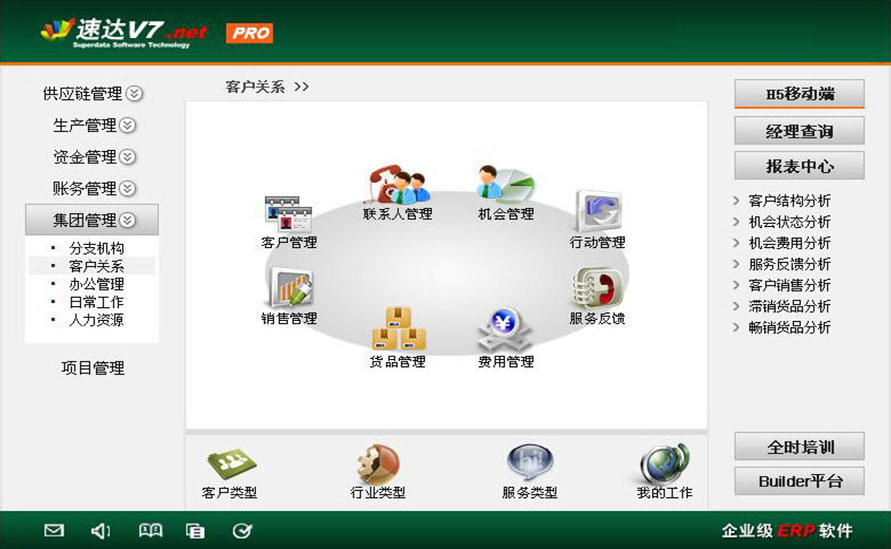 速达V7.net 工业版
