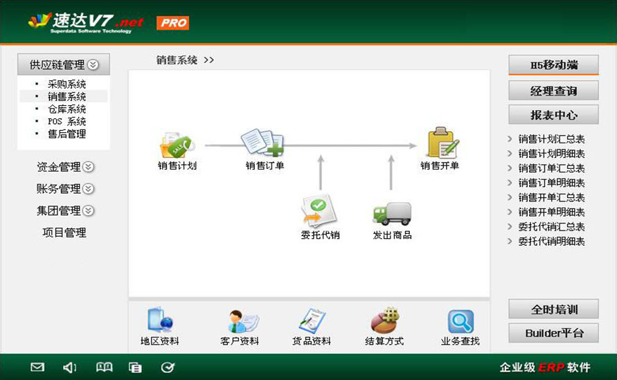 速达V7.net 商业版