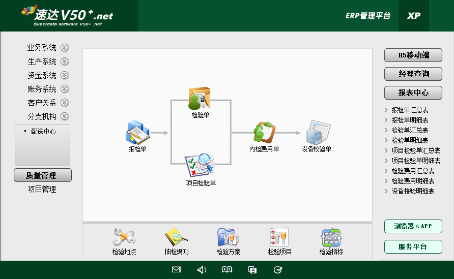 速达V50 .net 工业版