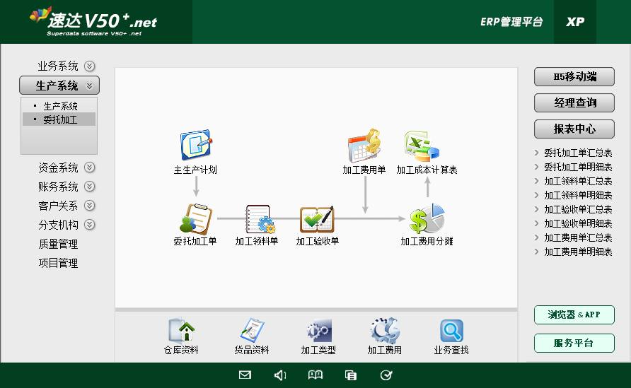 速达V50 .net 工业版