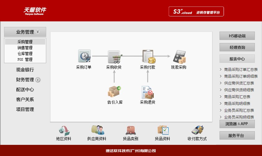 速达天耀S3+.Cloud 工业