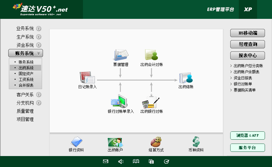 速达V50 .net 工业版