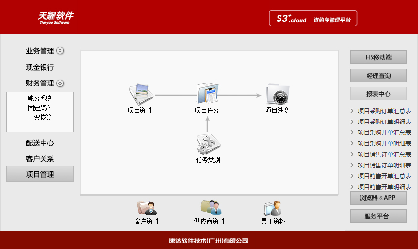 速达天耀S3+.Cloud 工业