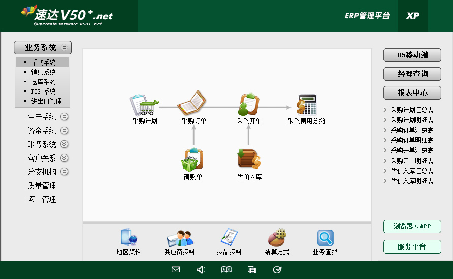 速达V50 .net 工业版