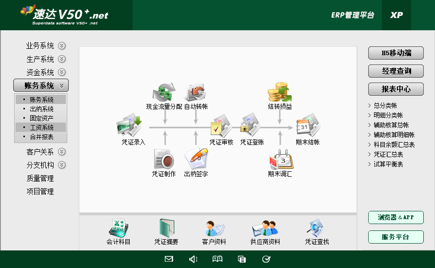 速达V50 .net 工业版