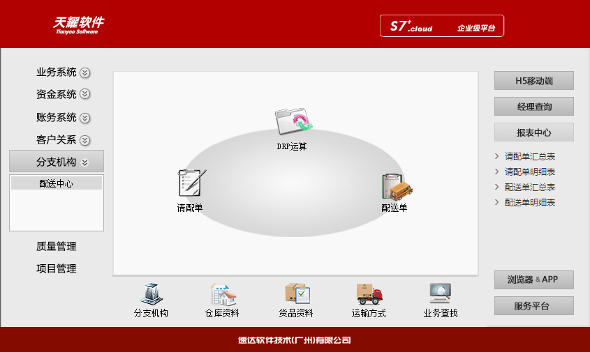 速达天耀S7+.Cloud 工业