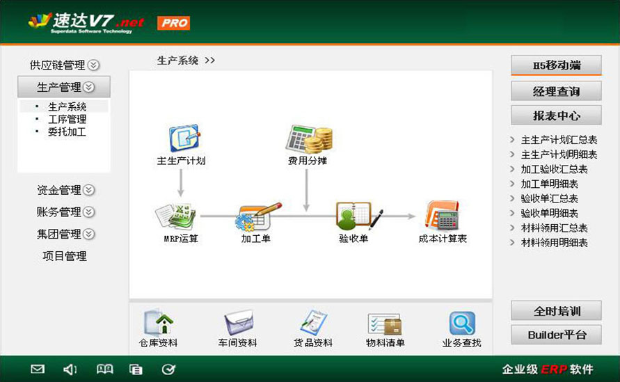 速达V7.net 工业版