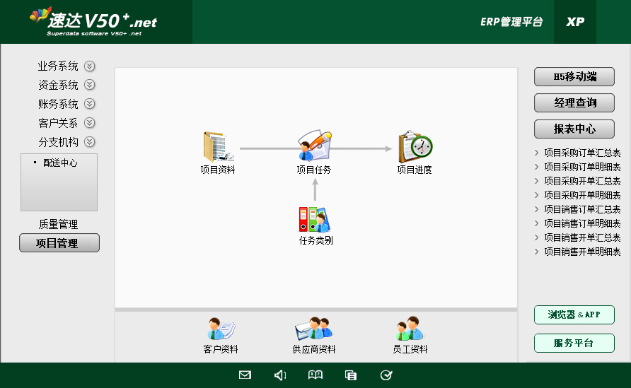 速达V50 .net 商业版