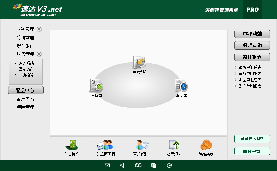 速达V3.net