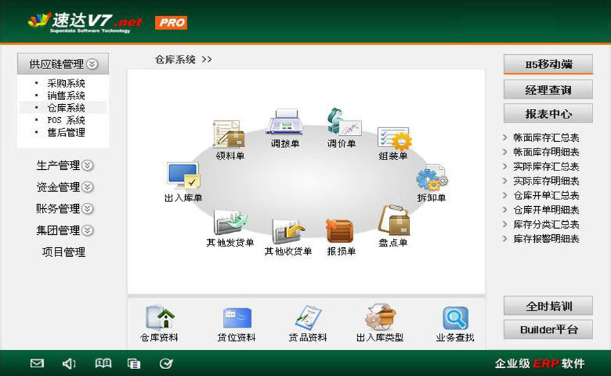 速达V7.net 工业版