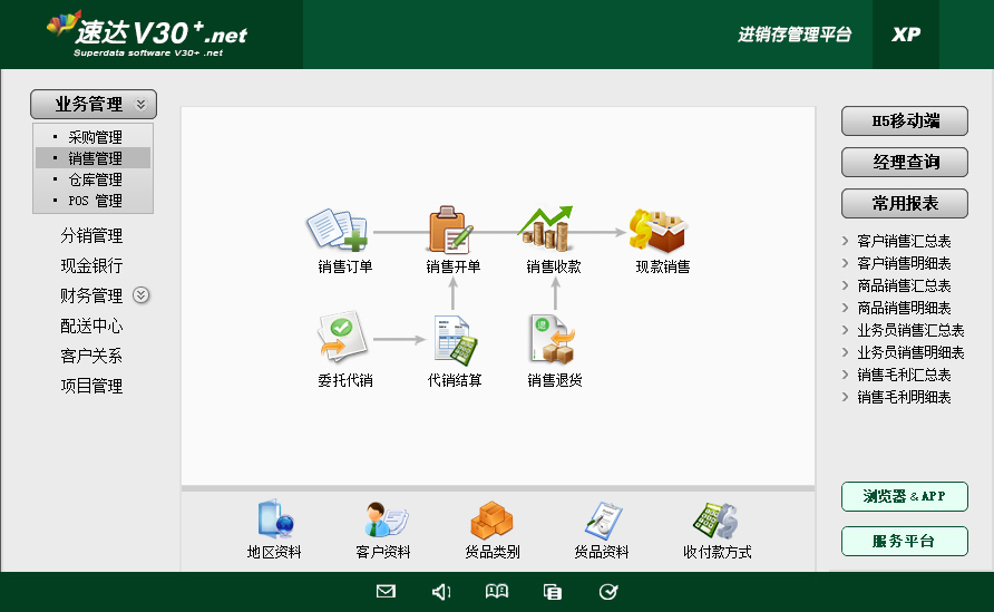 3 速达V30 .net