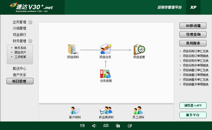 速达V30 .net