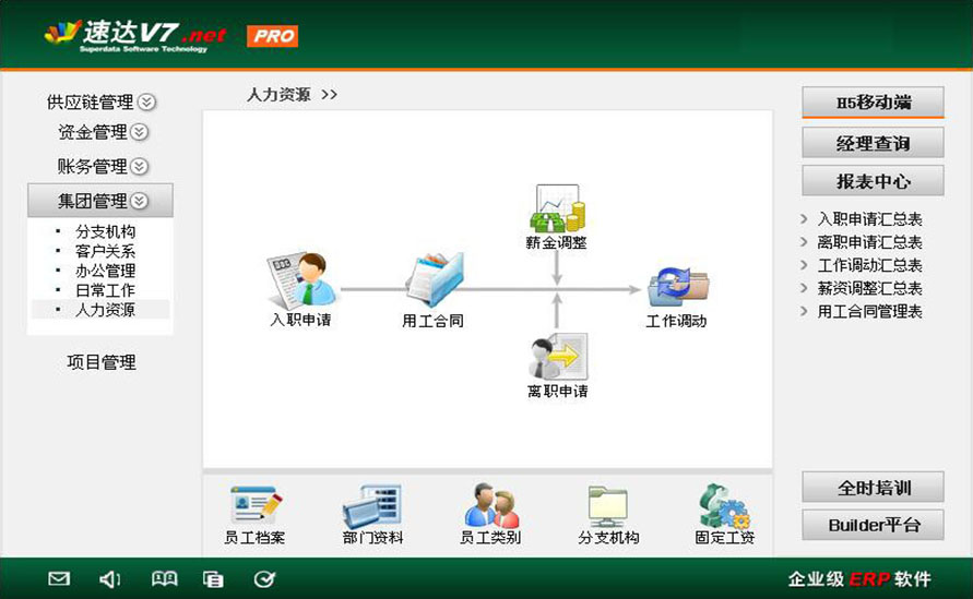 速达V7.net 商业版