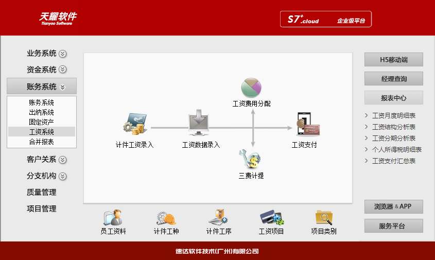 速达天耀S7+.Cloud 商业