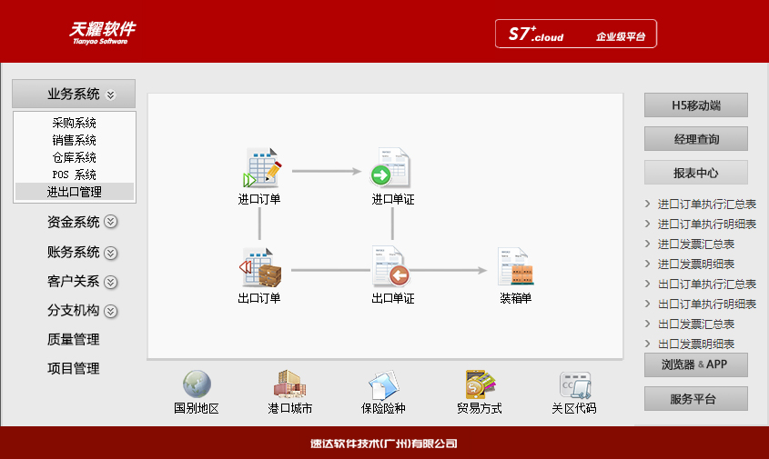 速达天耀S7+.Cloud 商业