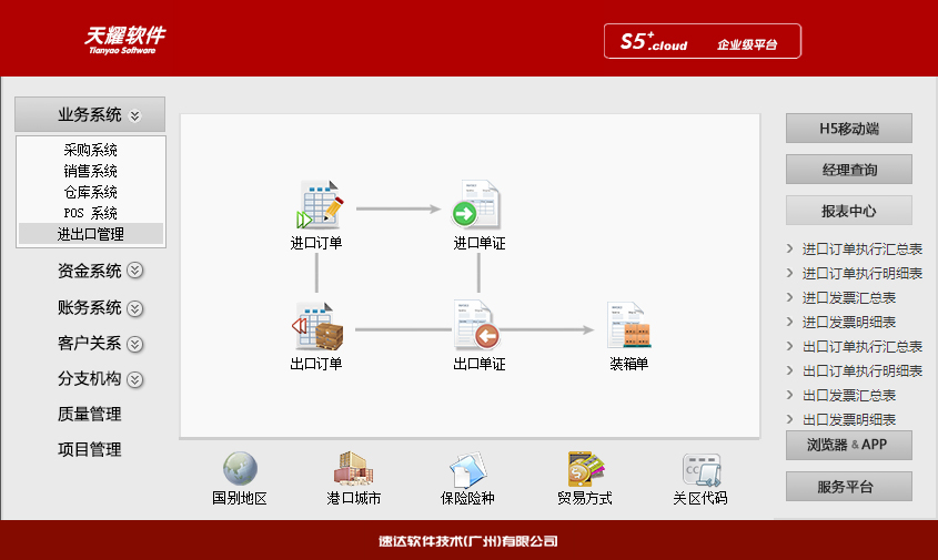 5 速达天耀S5+.Cloud 工业