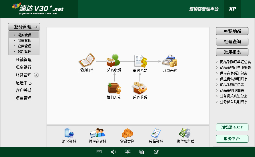 2 速达V30 .net