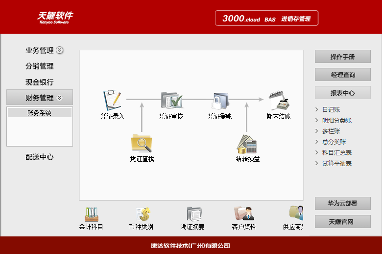 速达天耀3000.cloud BAS