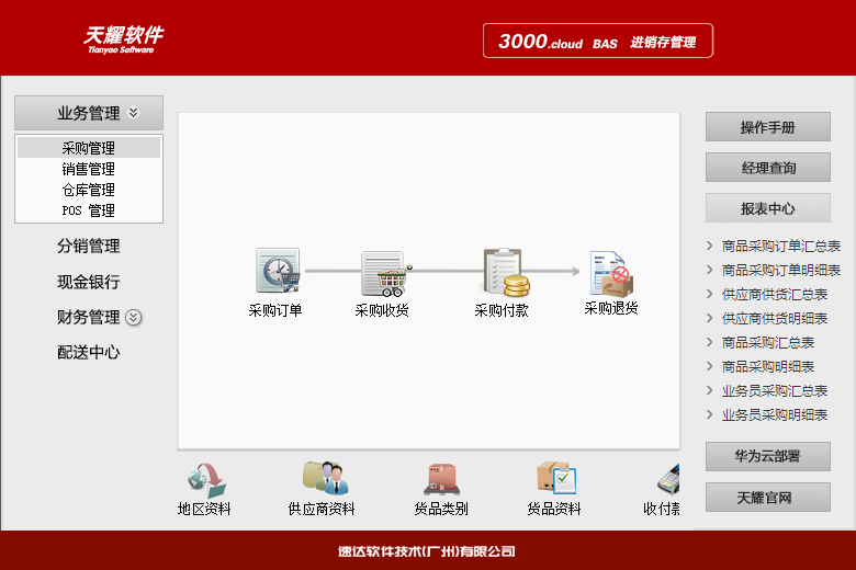 速达天耀3000.cloud BAS