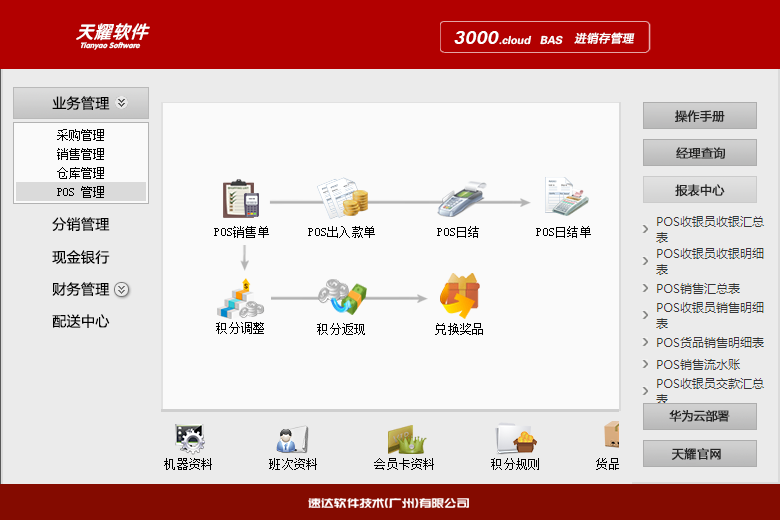 速达天耀3000.cloud BAS