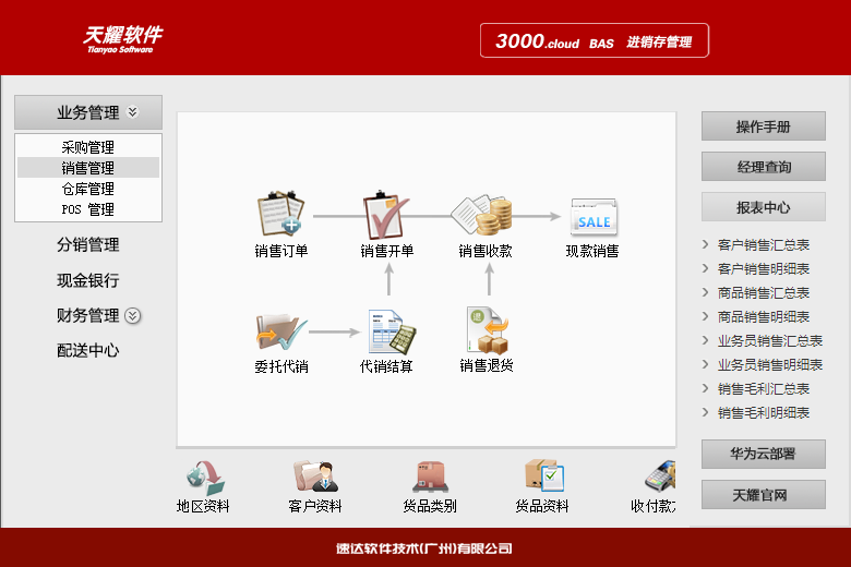 速达天耀3000.cloud BAS