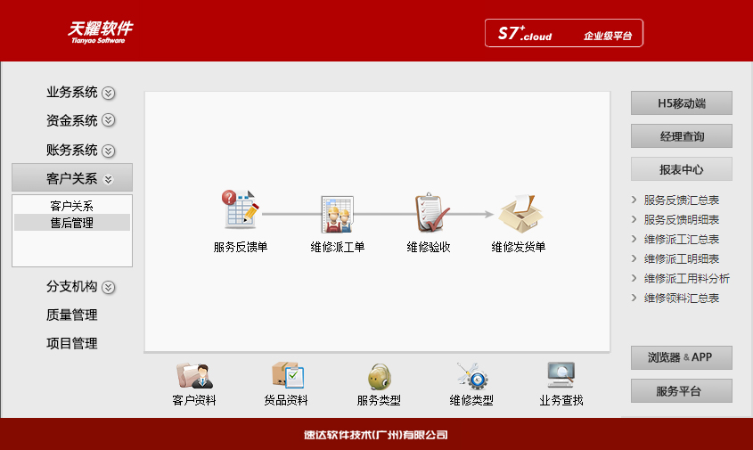 速达天耀S7+.Cloud 商业