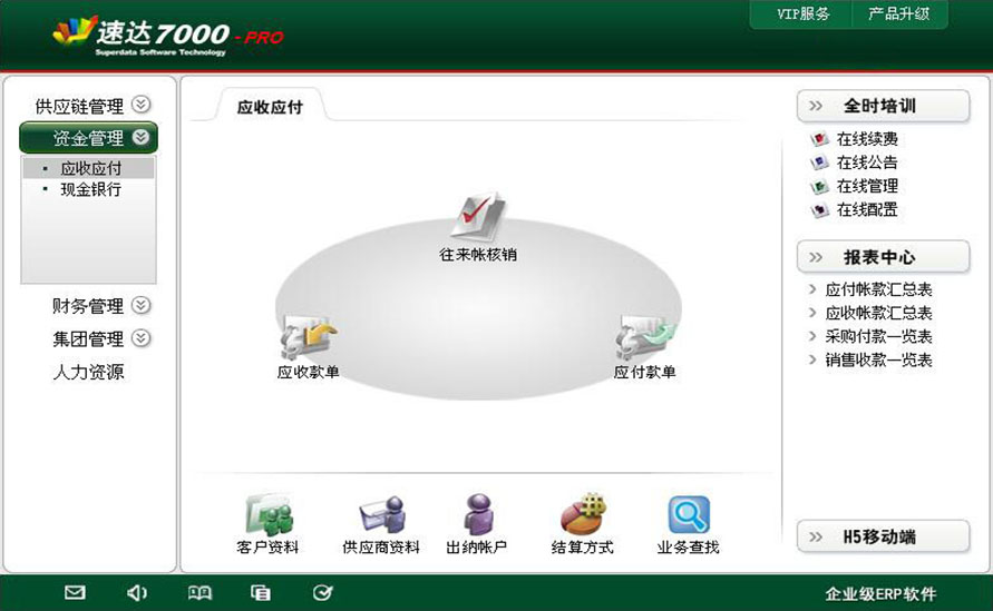 速达7000-PRO 商业版