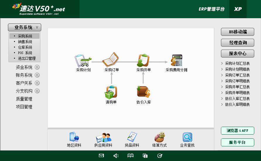 速达V50 .net 商业版