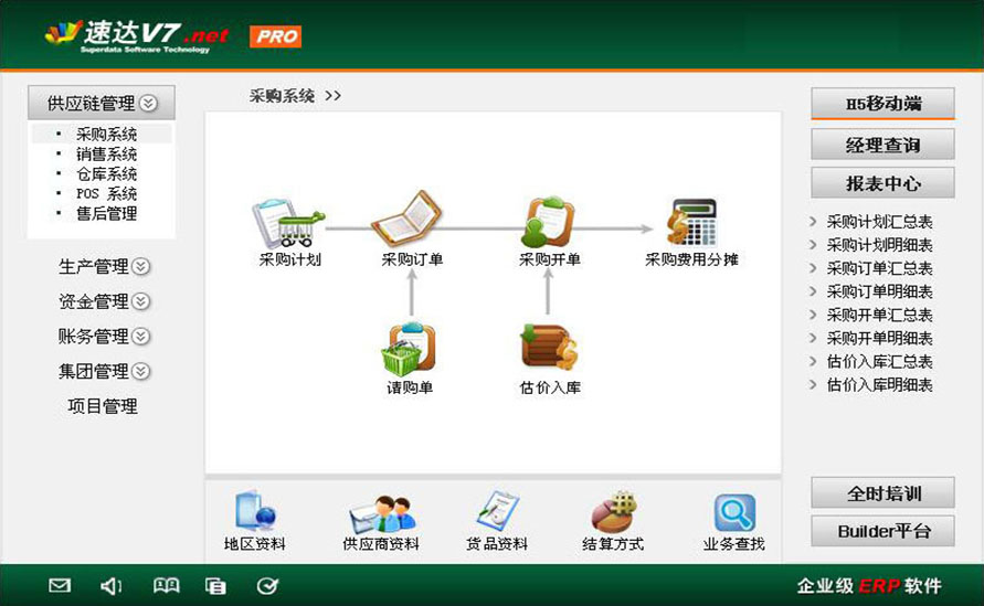 速达V7.net 工业版