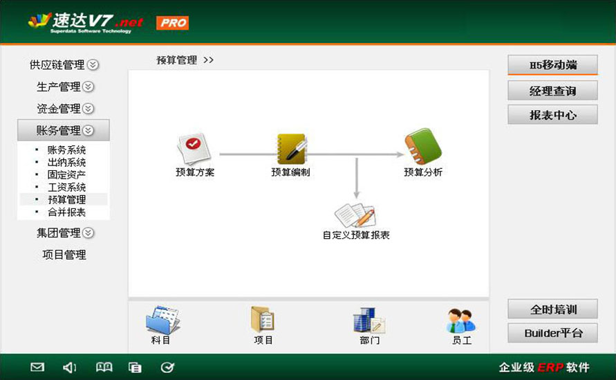 速达V7.net 工业版