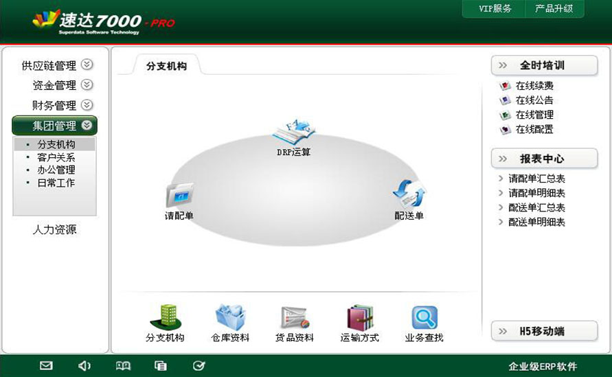 速达7000-PRO 商业版