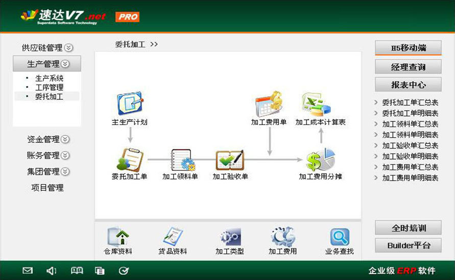 速达V7.net 工业版