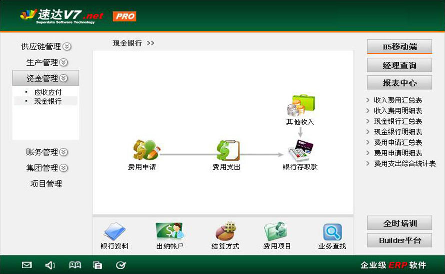 速达V7.net 工业版