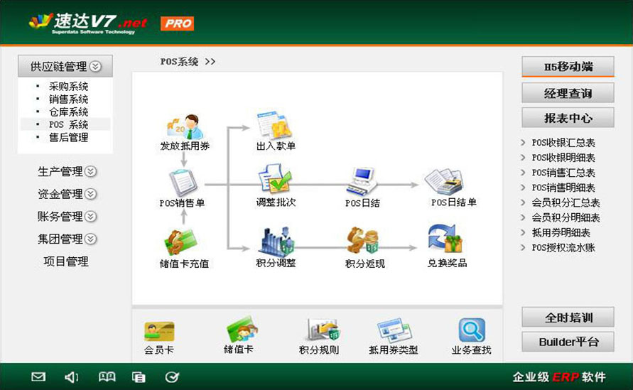 速达V7.net 工业版