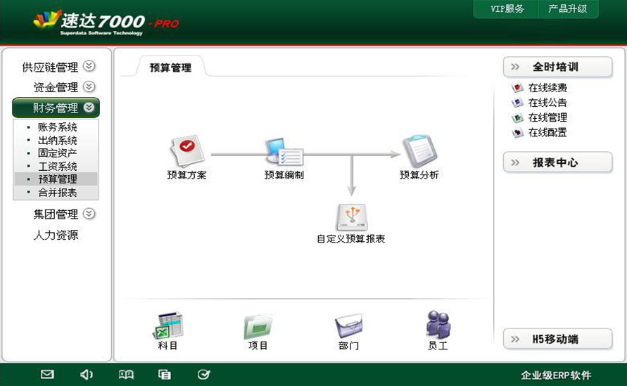 速达7000-PRO 商业版