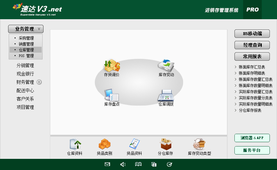 4 速达天耀4000-PRO财务