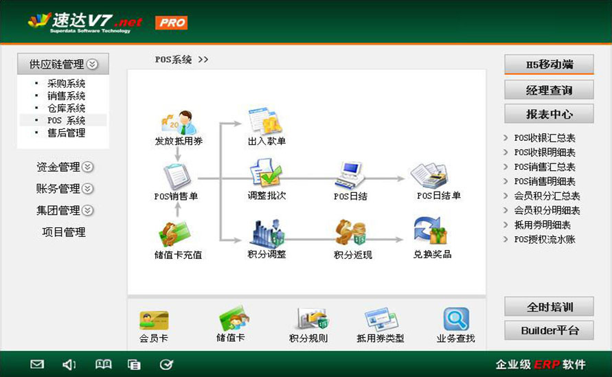 速达V7.net 商业版