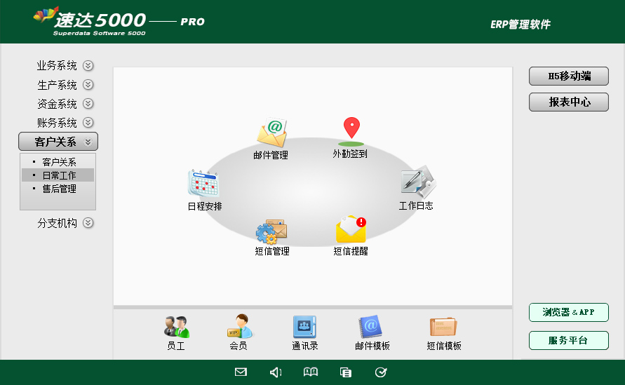 速达7000-PRO 工业版