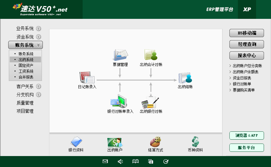 速达V50 .net 商业版