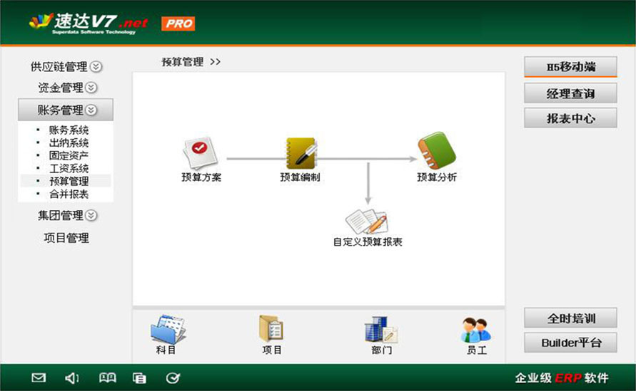 速达V7.net 商业版