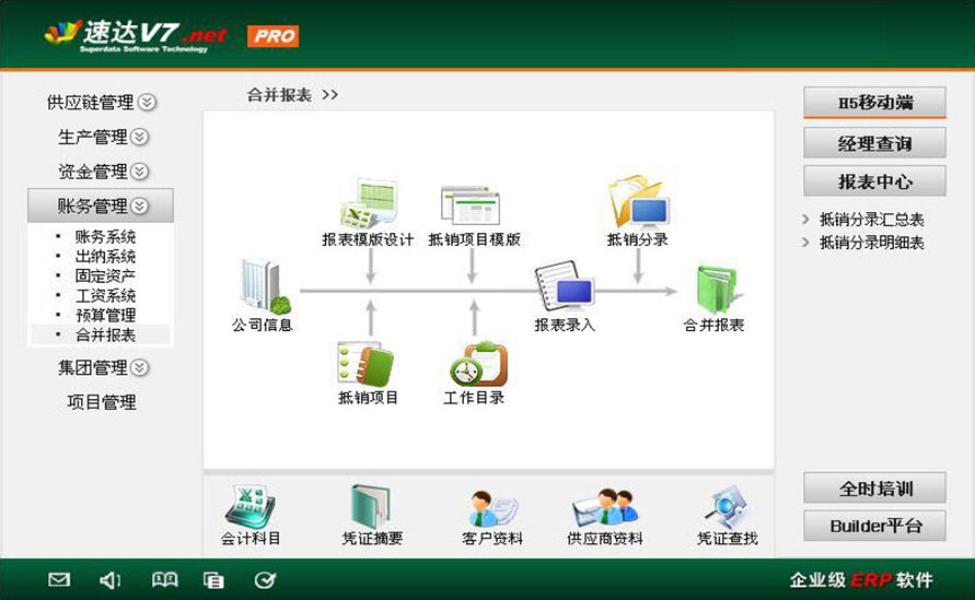速达V7.net 工业版