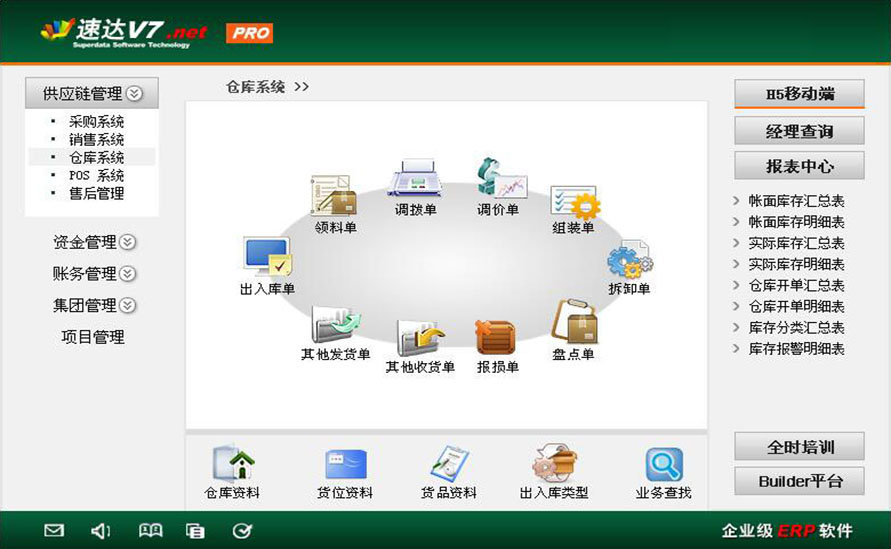 速达V7.net 商业版