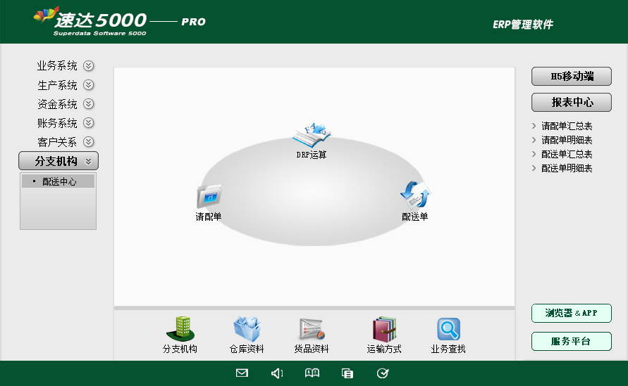 速达7000-PRO 工业版