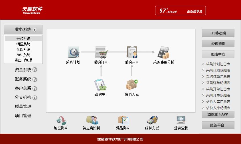 速达天耀S7+.Cloud 商业